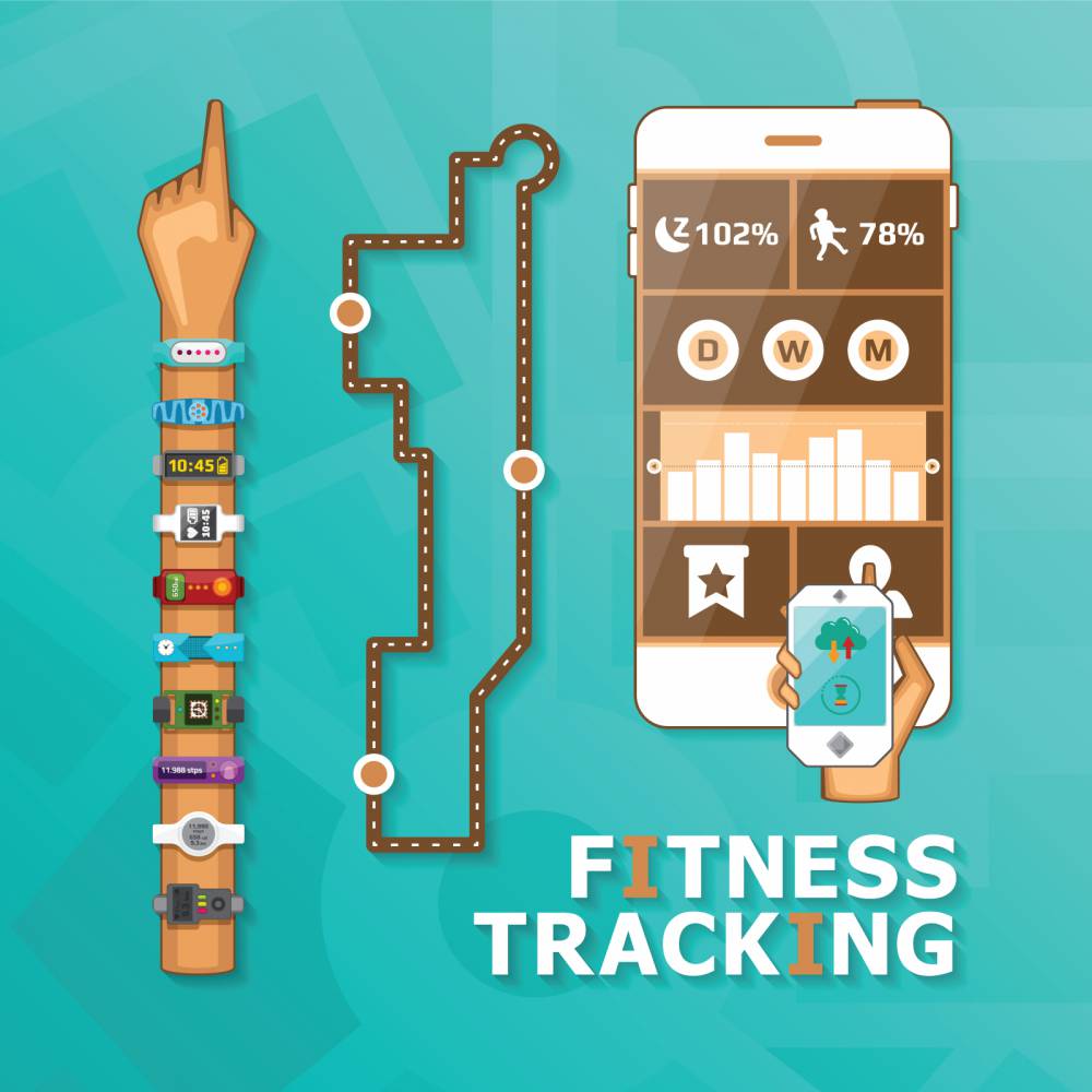 The Great Fitness Tracker Road Test Part 2