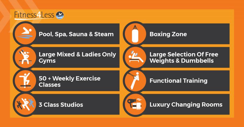 facilities-at-fitness4less-northampton